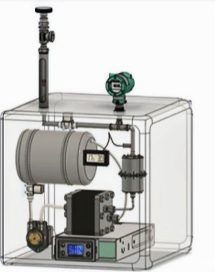 Onsite hydrogen generator and onsite CO2 recycling unit